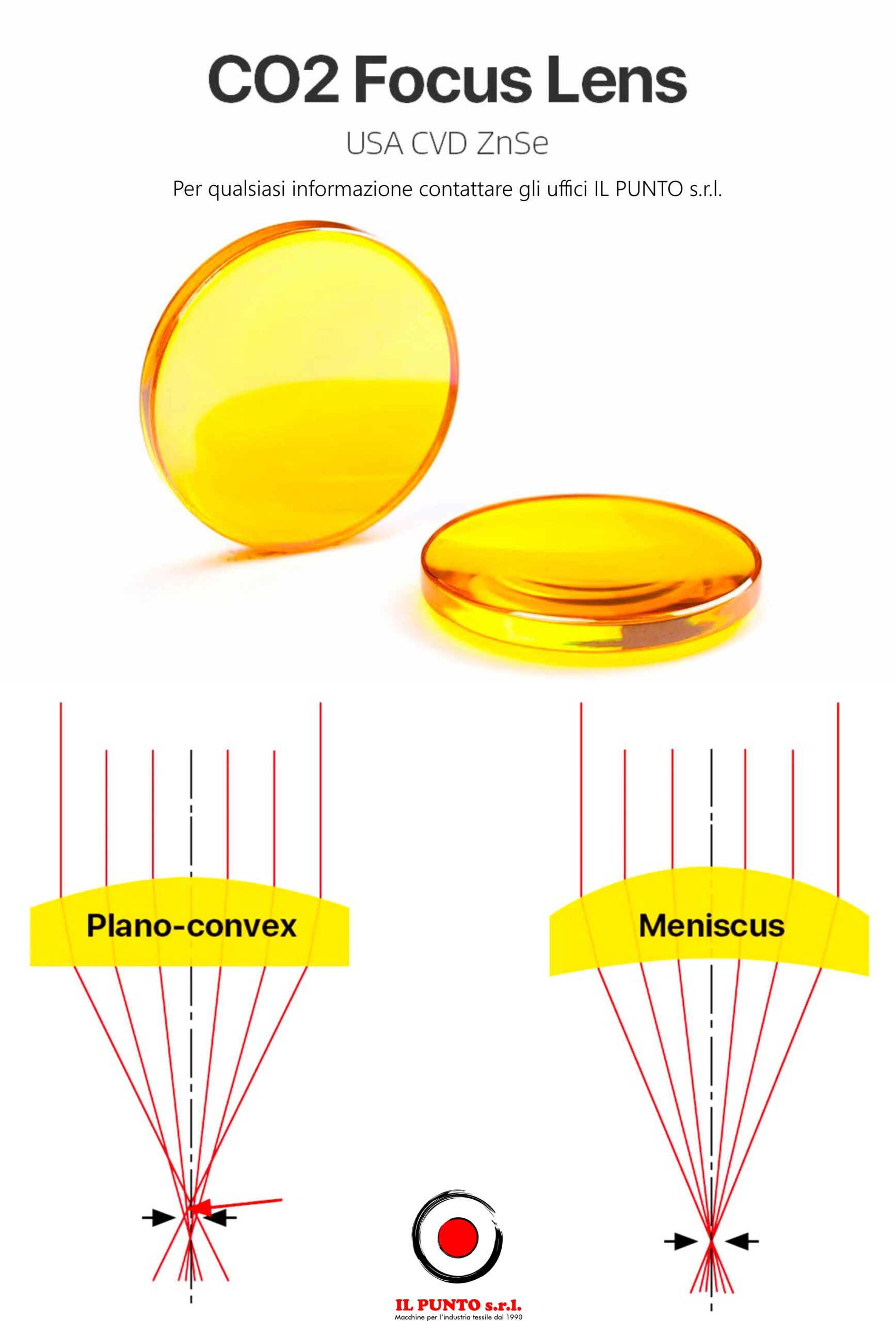 Lente Laser + Meniscus